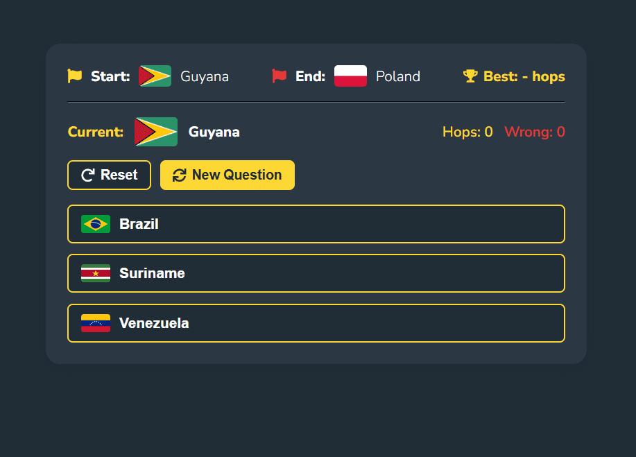 Nations Hub not found